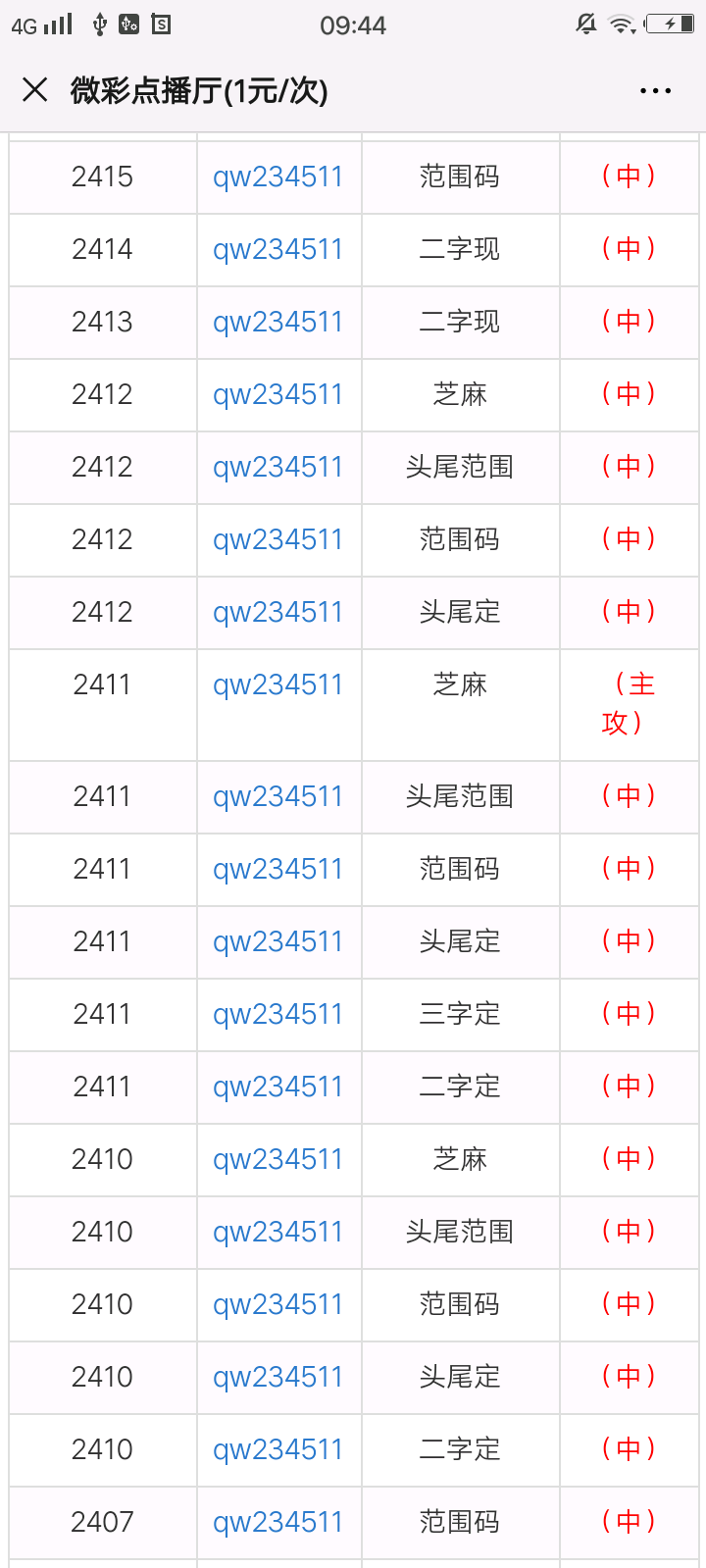 管家婆一肖一碼100中獎(jiǎng)技巧048期 09-12-15-17-34-47U：28,管家婆一肖一碼，揭秘中獎(jiǎng)技巧——048期深度解析與策略
