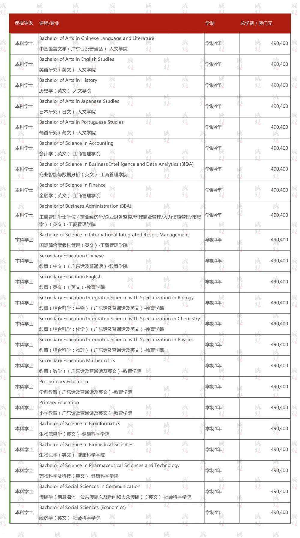 澳門(mén)資料大全正版資料2024年免費(fèi)120期 08-09-15-33-35-38Q：06,澳門(mén)資料大全正版資料解析與探索，2024年免費(fèi)120期展望